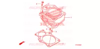 CYLINDRE pour Honda FOURTRAX 420 RANCHER 4X4 AT PS CAMO de 2011