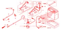 BATTERIE pour Honda FOURTRAX 420 RANCHER 4X4 PS de 2009