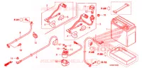 BATTERIE pour Honda FOURTRAX 420 RANCHER 4X4 PS de 2010