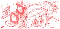 RADIATEUR pour Honda FOURTRAX 420 RANCHER 2X4 Electric Shift de 2009