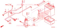 BATTERIE pour Honda FOURTRAX 420 RANCHER 2X4 BASE de 2015