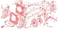 RADIATEUR pour Honda FOURTRAX 420 RANCHER 2X4 BASE de 2008