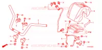 GUIDON (2) pour Honda FOURTRAX 420 RANCHER 2X4 BASE de 2008