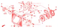 RADIATEUR ('06 '08) pour Honda TRX 450 R SPORTRAX Electric Start de 2007