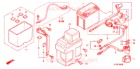 BATTERIE pour Honda TRX 450 R SPORTRAX Electric Start de 2007