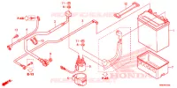 BATTERIE pour Honda FOURTRAX 500 RUBICON DCT EPS de 2015