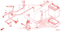 BATTERIE pour Honda FOURTRAX 500 RUBICON DCT EPS DELUXE de 2015