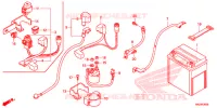 BATTERIE pour Honda FOURTRAX 500 FOREMAN RUBICON Hydrostatic CAMO de 2013