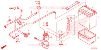 BATTERIE pour Honda FOURTRAX 500 FOREMAN ES PS de 2015