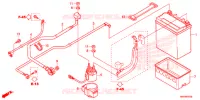 BATTERIE pour Honda FOURTRAX 500 FOREMAN 4X4 de 2014