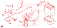 BATTERIE pour Honda FOURTRAX 500 RUBICON EPS RED de 2015