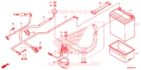 BATTERIE pour Honda FOURTRAX 500 RUBICON EPS DELUXE de 2016