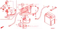BATTERIE pour Honda FOURTRAX 500 RUBICON GPS EPS de 2009