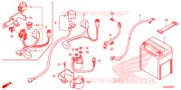BATTERIE pour Honda FOURTRAX 500 RUBICON PS de 2013