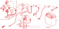 BATTERIE pour Honda FOURTRAX 500 FOREMAN 4X4 Power Steering, CAMO de 2008