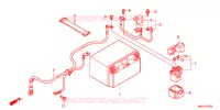 BATTERIE pour Honda CROSSTOURER 1200 S de 2015