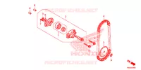 POMPE A HUILE pour Honda TRX 250 FOURTRAX RECON Standard de 2017