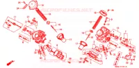CARBURATEUR (PIECES CONSTITUTIVES) pour Honda SHADOW VT 750 ACE DELUXE de 1998