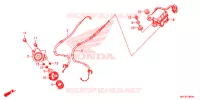 SERVO MOTEUR pour Honda CBR 1000 ABS RED de 2017