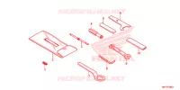 OUTIL pour Honda CBR 1000 ABS RED de 2017
