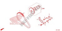 CHAINE DE DISTRIBUTION   TENDEUR pour Honda FOURTRAX 420 RANCHER 4X4 EPS Manual Shift de 2017