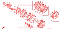 EMBRAYAGE pour Honda APE 50 de 2008