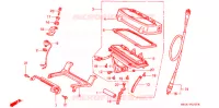 COMPTEUR pour Honda XR 600 R de 2000