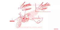 AUTOCOLLANTS pour Honda XR 650 L de 2015