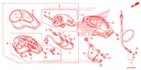 COMPTEUR pour Honda XR 150 de 2020