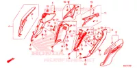 OUIES DE RADIATEUR (2) pour Honda CB 650 F ABS de 2018