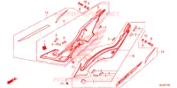 COUVERCLES LATERAUX pour Honda CBR 650 F de 2018