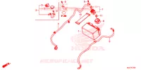 BATTERIE pour Honda CBR 650 F RED de 2018