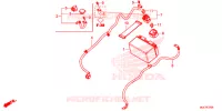 BATTERIE pour Honda CBR 650 F RED de 2018