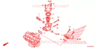 THERMOSTAT pour Honda CBR 600 RR RED de 2017