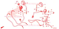 LEVIER DE GUIDON   CABLE   COMMODO pour Honda REBEL 300 ABS de 2018