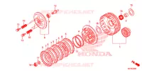 EMBRAYAGE pour Honda REBEL 300 de 2018