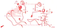 LEVIER DE GUIDON   CABLE   COMMODO pour Honda REBEL 300 de 2018