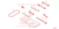 OUTIL pour Honda REBEL 300 de 2018