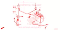 BATTERIE pour Honda PIONEER 700 M4 RED de 2018