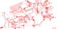 BATTERIE pour Honda CTX 1300 ABS de 2017