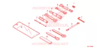 OUTIL pour Honda CTX 700 ABS de 2017