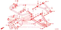 TRIANGLES   BARRE ANTI ROULIS pour Honda PIONEER 1000 M3 de 2018