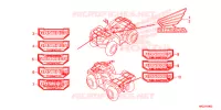 AUTOCOLLANTS pour Honda FOURTRAX 420 RANCHER 4X4 DCT EPS de 2018