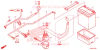 BATTERIE pour Honda FOURTRAX 500 RUBICON de 2018
