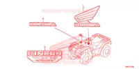 AUTOCOLLANTS pour Honda FOURTRAX 680 RINCON RED de 2018