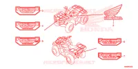 AUTOCOLLANTS pour Honda FOURTRAX 500 FOREMAN BASE de 2018