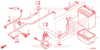 BATTERIE pour Honda FOURTRAX 500 FOREMAN BASE de 2018