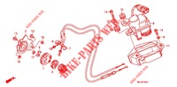 SERVO MOTEUR pour Honda CBR 600 RR de 2010