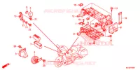 UNITE DE COMMANDE pour Honda F6B 1800 BAGGER de 2014
