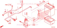 BATTERIE pour Honda FOURTRAX 420 RANCHER 4X4 AT DCT de 2019